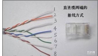 西安弱电综合布线一站式采购指南 网络线与监控线批发详解